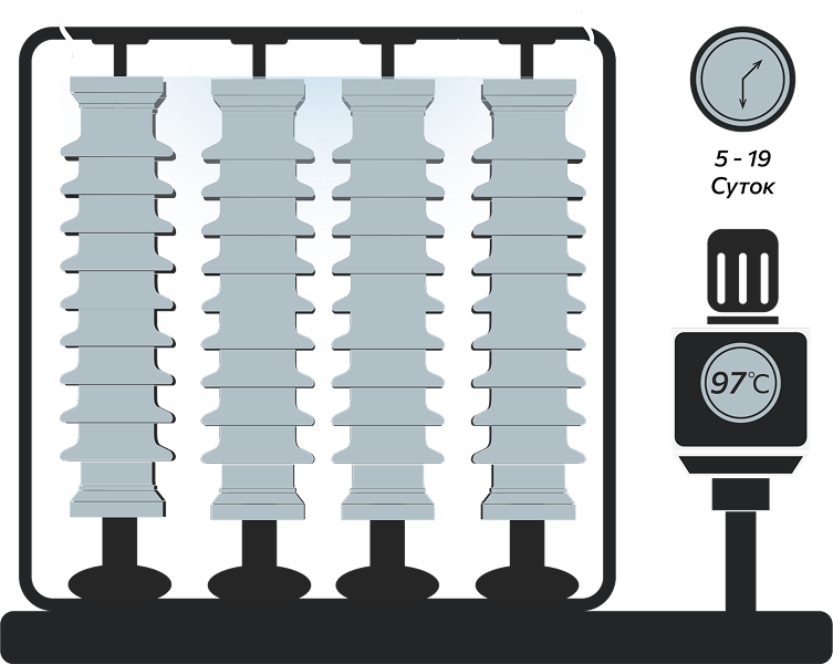 Сушка изоляторов